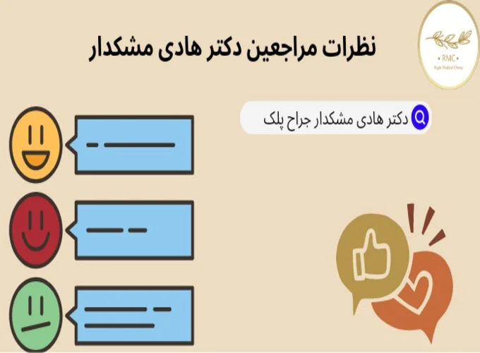 معرفی دکتر هادی مشکدار – جراح پلک