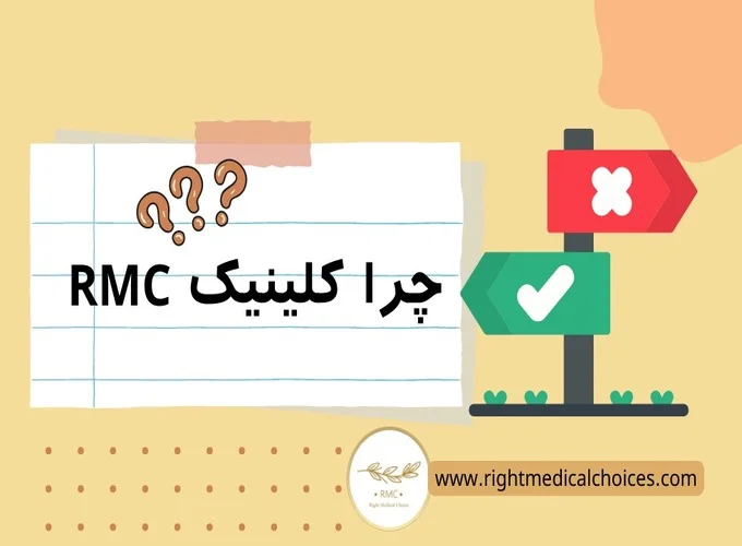 مرکز جراحی پلک RMC